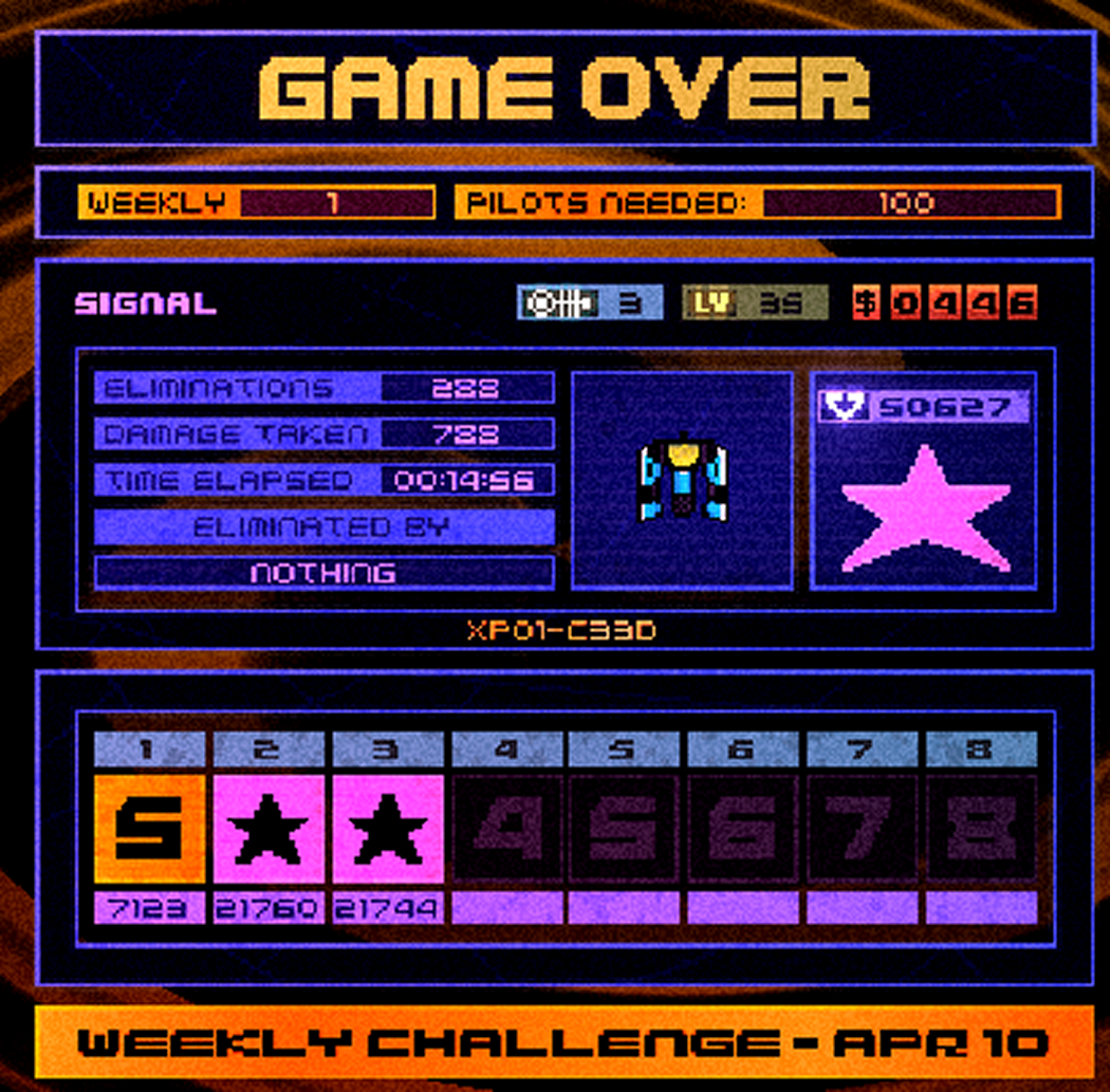 Devoid Game - Weekly Highscore