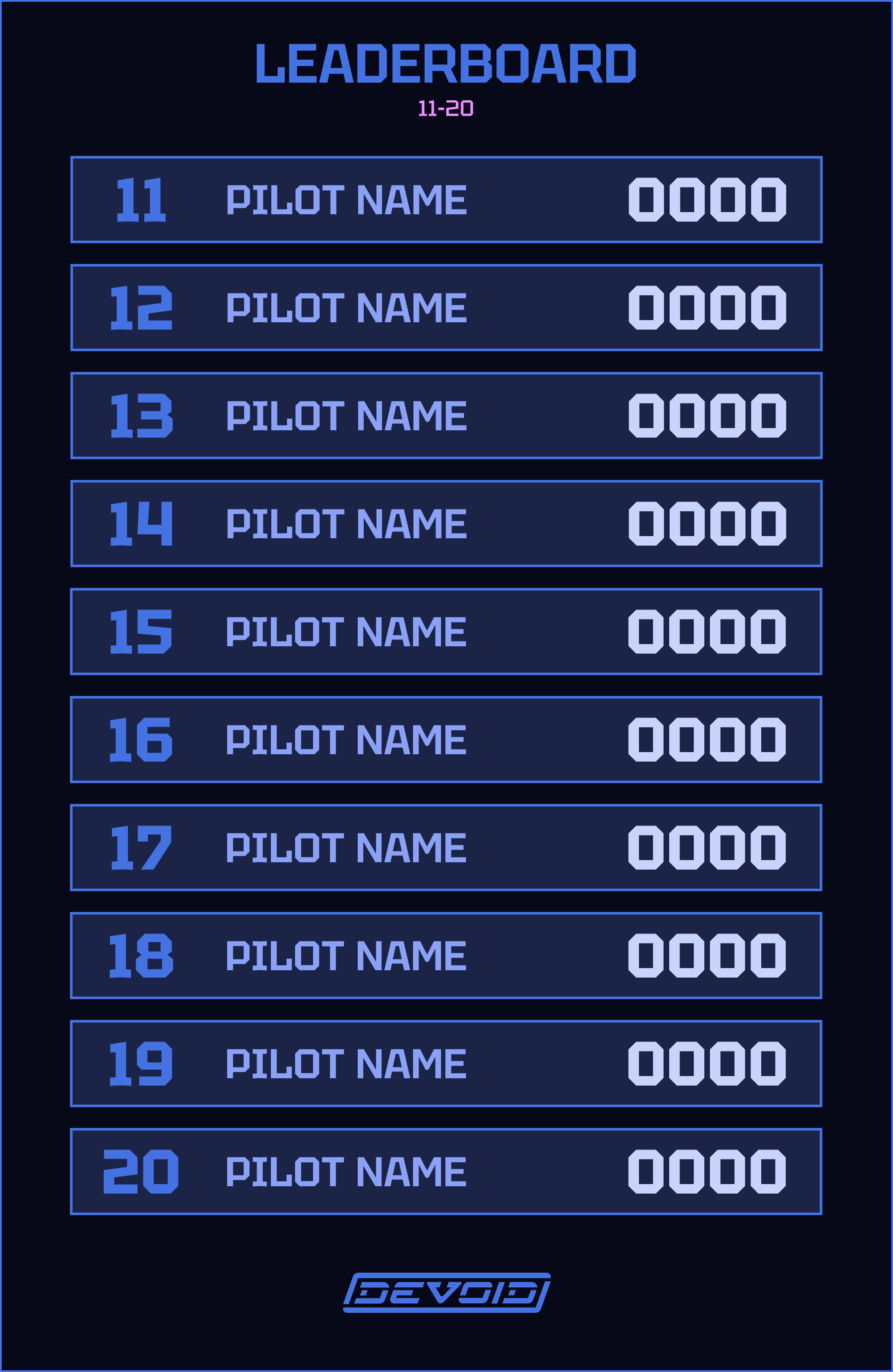Leaderboard
